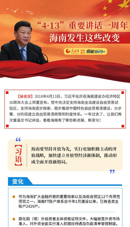 “4·13”重要讲话一周年 海南发生了这些变化！