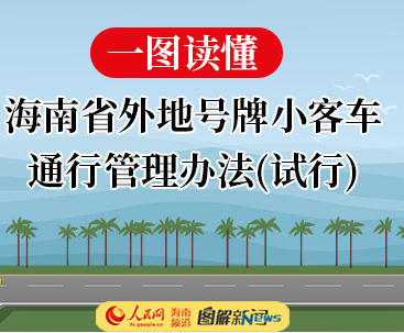海南省外地号牌小客车通行管理办法
