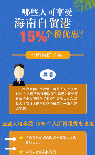 哪些人可享受海南自贸港15%个税优惠？