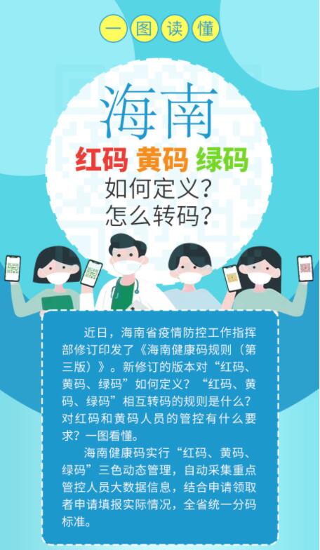 海南“红码、黄码、绿码”如何定义？怎么转码？